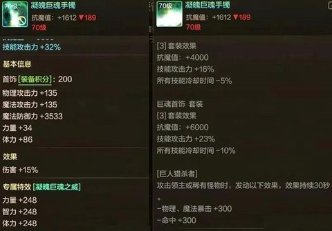 dnf恍惚套升级叫什么