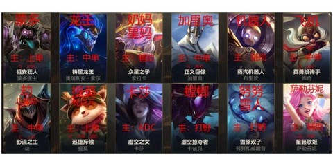 英雄联盟手游怎么加人