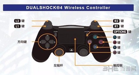 拳皇模拟器怎么用手柄[图1]