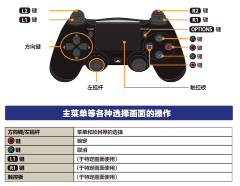 拳皇模拟器怎么用手柄[图2]