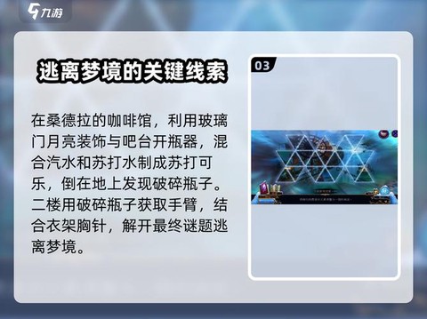 逃脱密室21关怎么过