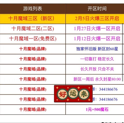 魔域职业pk赛怎么打[图1]