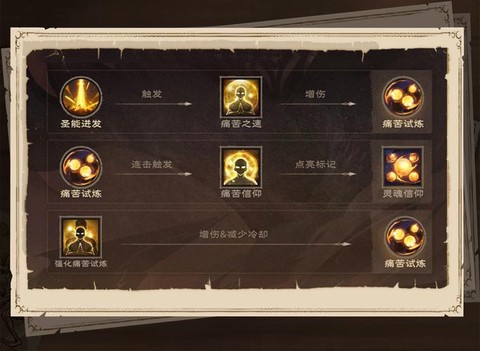 冒险岛2牧师职业如何