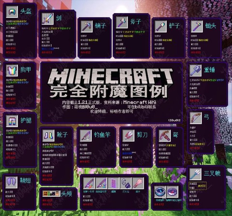 我的世界附魔时运有什么用[图1]