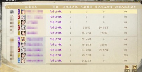 大话西游2什么好混队[图1]