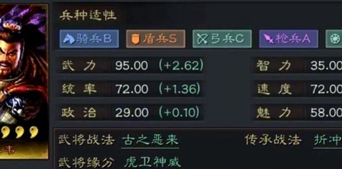 三国志13如何褒奖[图2]