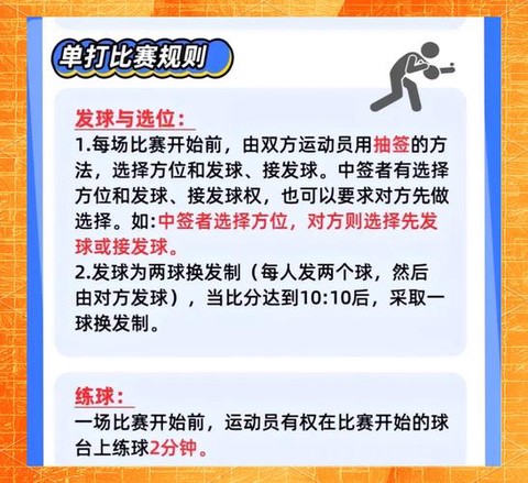 皇室战争胖球流怎么守[图2]