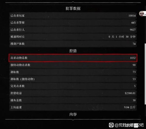 荒野大镖客ol怎么升级[图1]