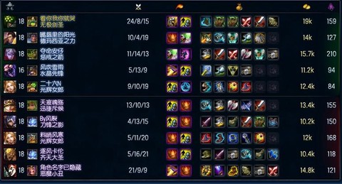 dota剑圣出什么装备